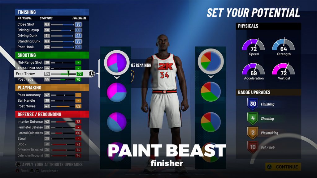 paint beast 2k21