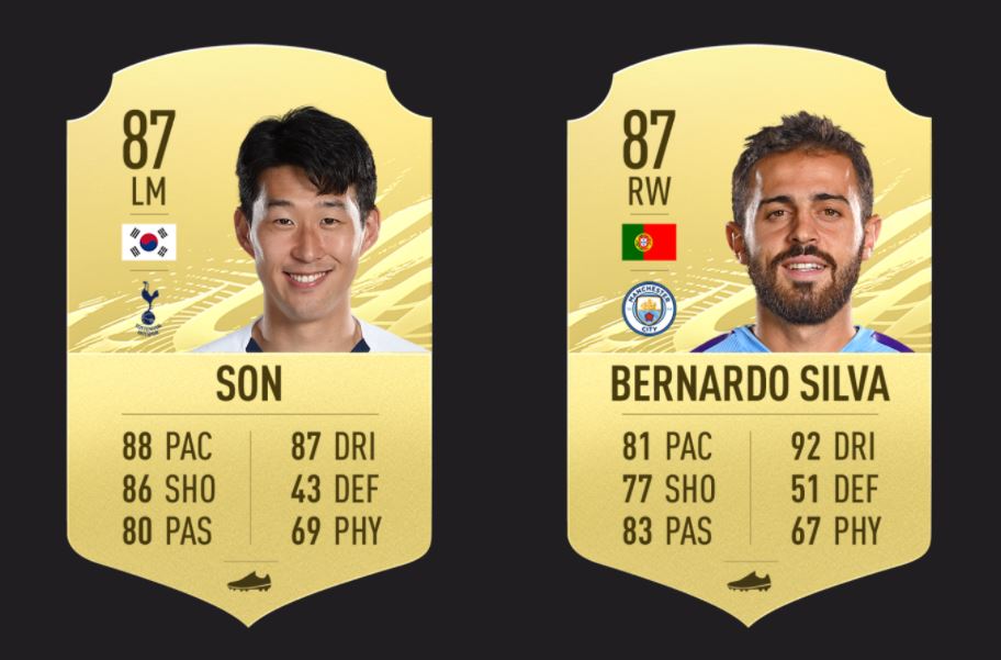 fifa 21 best wingers 3