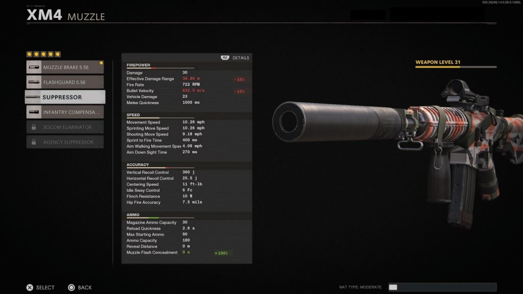 Call of Duty Black Ops Cold War Gunsmith Weapon Stats